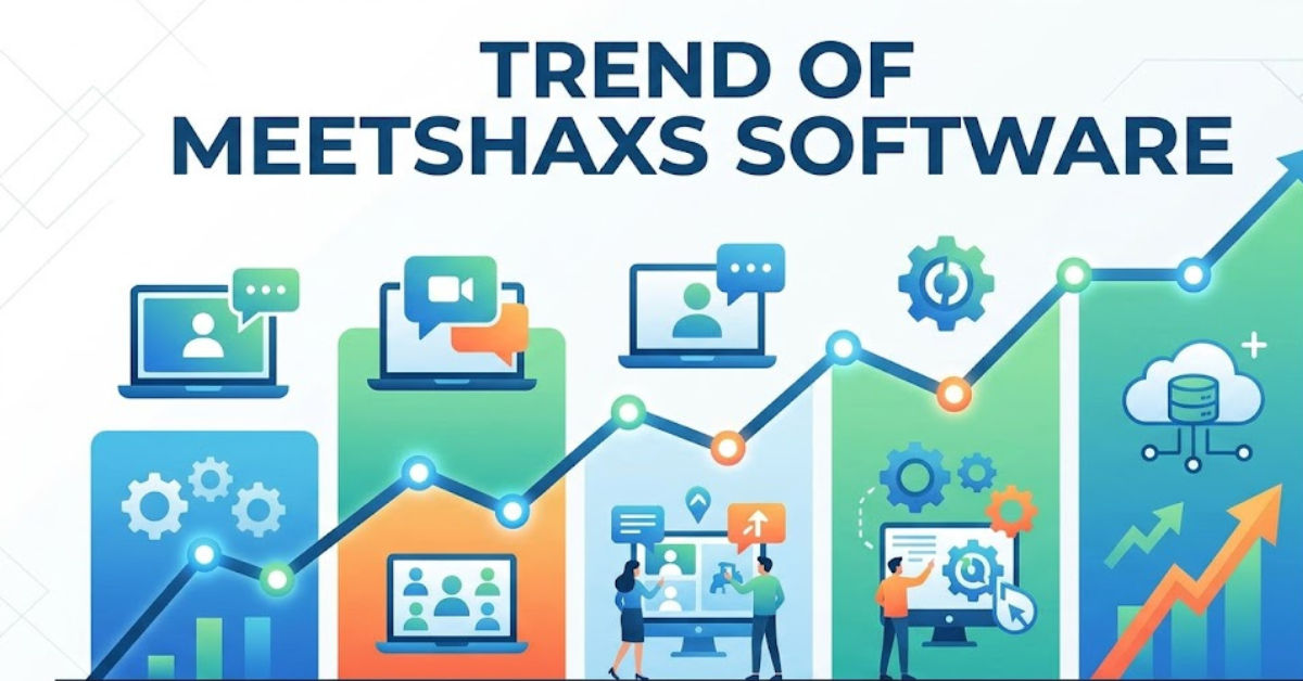Trend of Meetshaxs Software: Why It’s Gaining Momentum